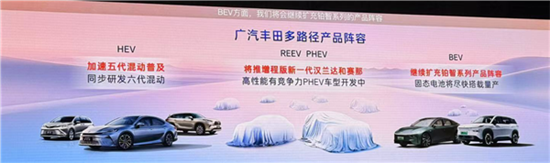 广汽丰田：将推出增程版汉兰达和赛那