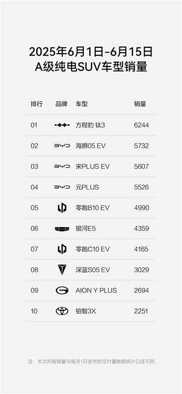 點擊瀏覽下一頁