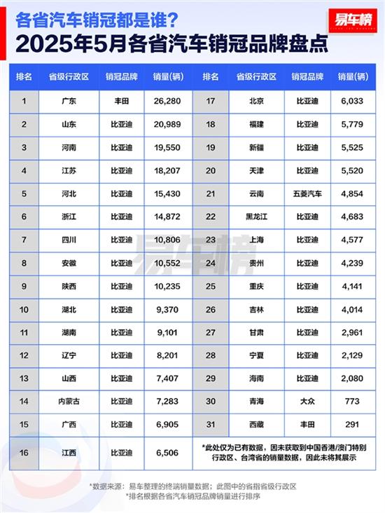 點(diǎn)擊瀏覽下一頁(yè)