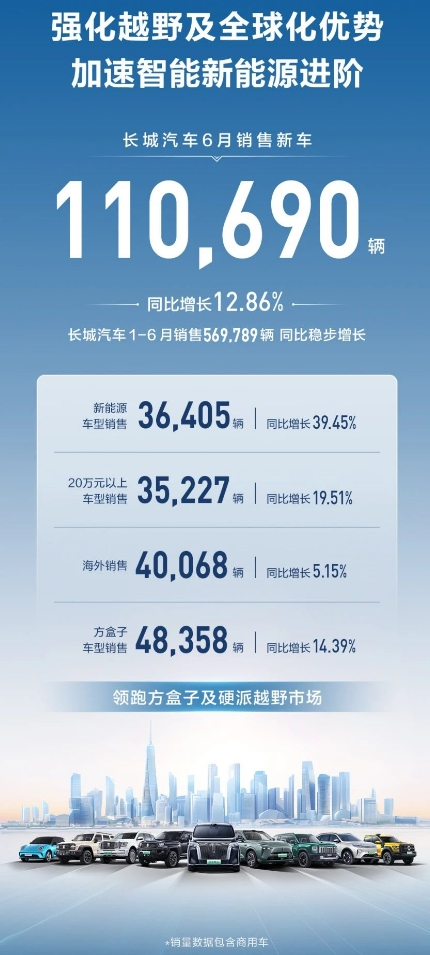 點擊瀏覽下一頁
