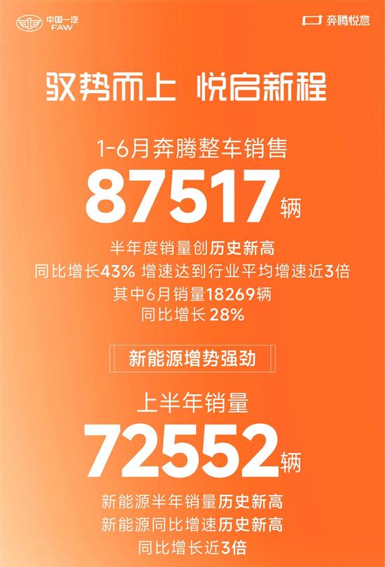 點擊瀏覽下一頁