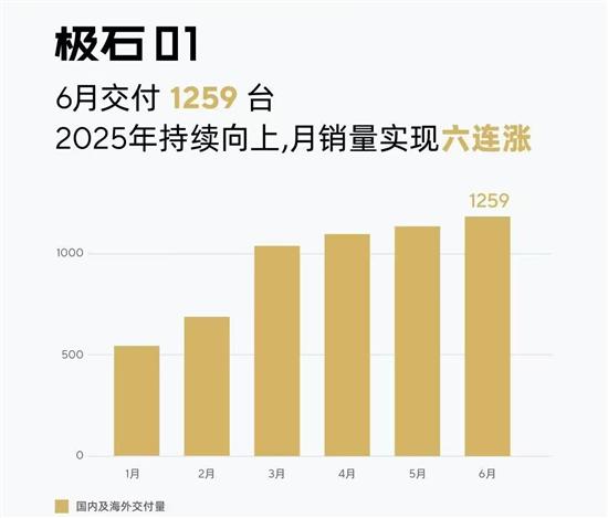 點擊瀏覽下一頁