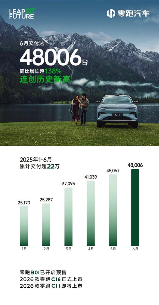 點擊瀏覽下一頁