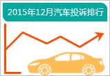 2015年12月乘用车投诉量同比增逾2成