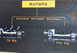 奇瑞M1X平臺發(fā)布 將推混動/MPV等新車