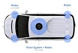 詳解：Goolge無(wú)人車全套自研的傳感系統(tǒng)
