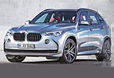 宝马五款SUV重磅袭来 换代X5与7系同平台