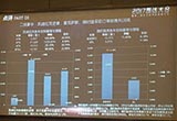 林肯、英菲尼迪等多品牌4月庫存猛增