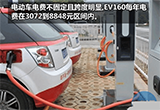 电动车vs汽油车：使用成本对比