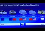 大眾電動(dòng)車計(jì)劃曝光 推I.D.AEROe轎跑車型