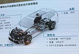 大眾2020年前推13款BEV/PHEV車型