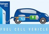 德國車企和技術企業(yè)聯(lián)盟 共同研發(fā)燃料電池
