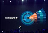 樂視汽車 坍縮的帝國與孤注一擲的希望