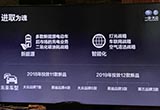 一汽-大眾將迎爆發(fā)期 未來兩年投23款新車