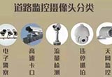开车的朋友注意了 这些监控让你不容易发现