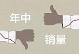 車(chē)企2017年的前半年：自主激進(jìn)合資