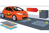 電動(dòng)汽車10年后或能道路行駛時(shí)進(jìn)行充電