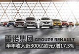 雷諾集團半年收入近300億歐元 增17.3%