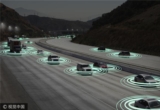 從工具變成智能移動空間 未來汽車由誰主導(dǎo)