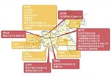 整車廠及零部件供應(yīng)商生產(chǎn)和研發(fā)基地分布圖