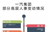 雷霆徐留平 紅旗打品牌 奔騰拓市場(chǎng)