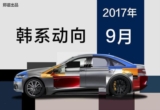 韓系動(dòng)向，現(xiàn)代汽車銷售回暖 雷諾三星墊底
