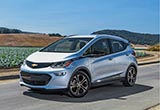 9月美國新能源汽車銷量排行榜：隱憂初現