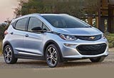 美專家：電動車難普及是因消費(fèi)者購買意愿低