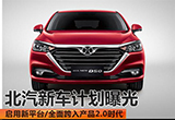 北汽新車計劃曝光 全面跨入產(chǎn)品2.0時代