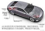 續(xù)內(nèi)燃機生命 48V系統(tǒng)讓奔馳再發(fā)明汽車