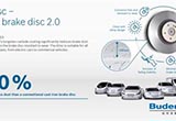 博世子公司推出iDisc 剎車灰塵量減少九成