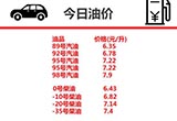 12月14日國(guó)內(nèi)成品油價(jià)不調(diào)整 第八次擱淺