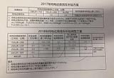 新能源汽車補(bǔ)貼面臨取消 北京或率先退出
