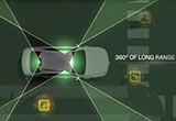 豐田自動(dòng)駕駛車輛曝光：識(shí)別半徑高達(dá)200米