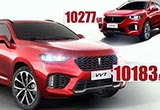 長(zhǎng)城WEY月銷破萬 國(guó)產(chǎn)新高端數(shù)它最先成功