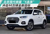 現(xiàn)代實現(xiàn)六連漲 單月銷量突破11萬輛大增35%
