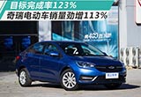 目標完成率123% 奇瑞電動車2017年銷勁增113%