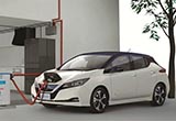 全球電動(dòng)車領(lǐng)域投資已達(dá)900億美元