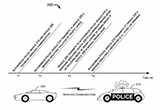 美國(guó)警察的福利 福特申請(qǐng)自動(dòng)駕駛警車專利