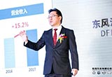東風(fēng)中期事業(yè)計(jì)劃：40款新車 年銷260萬(wàn)臺(tái)