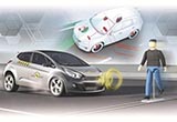 行人保護(hù)測(cè)試將被納入C-NCAP 7月起施行