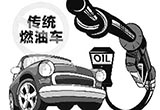 2040年若禁燃油車 每天石油需求將降千萬桶