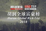 胡潤百富汽車行業(yè)榜單：馬斯克登頂榜首
