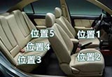车上哪个位置最安全 原来这是最危险的位置