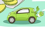 取消小目錄 北京市新能源車管理辦法