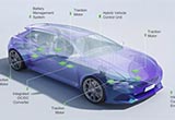 恩智浦發(fā)布GreenBox汽車電氣化平臺(tái)