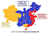 國(guó)家能源局今年建充電樁60萬(wàn) 公共電樁十萬(wàn)