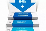 過(guò)渡期內(nèi)新能源車企如何見(jiàn)招拆招？