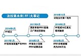 FF廣州設(shè)點 賈躍亭探路國內(nèi)造車