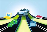 車企戰(zhàn)略大布局：三大特點(diǎn)引關(guān)注